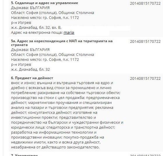 Шпионски игри: Коя е БГ фирмата в черния списък на САЩ