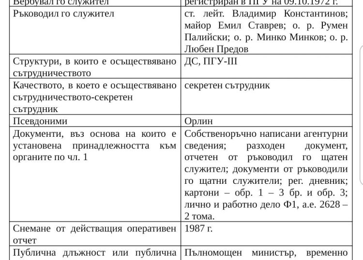 ДС връзка и в частното училище на петроханци