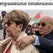 Двустранни отношения по руски