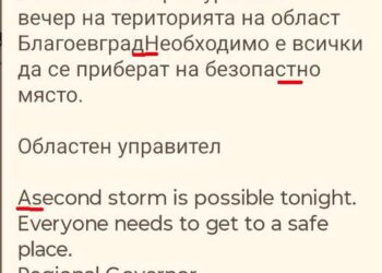 Прогресивен правопис