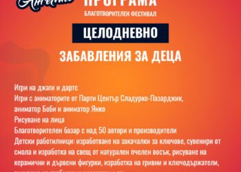 „Нощ на Ангелите“ 2026 в Пловдив