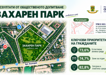 Парк, не бетон искат пловдивчани в „Северен“