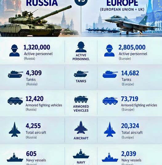 Джуджето срещу Европа