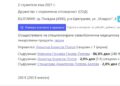 Деканът на МУ с 96% от АртМед, по 2% за мъжа и дъщерята